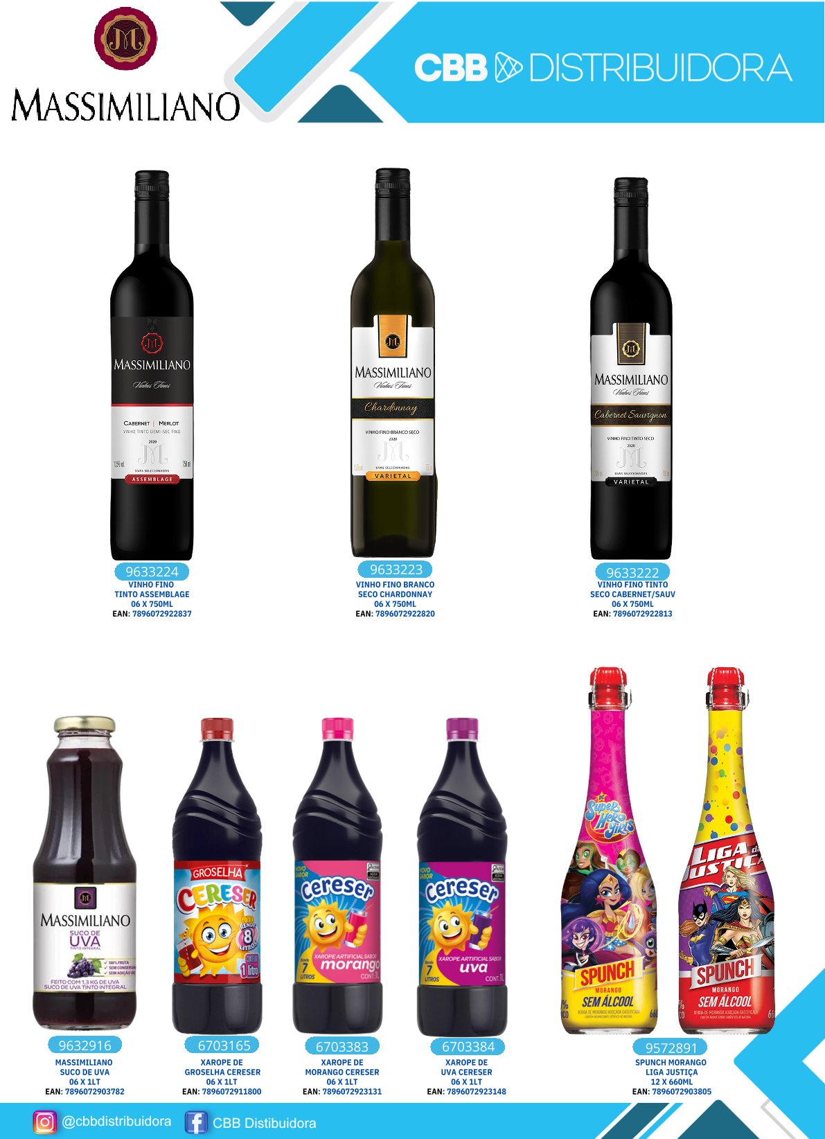 Página 1 da Revista 33